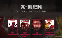 A cropped version of the X-Men movie timeline, including "Deadpool and Wolverine."