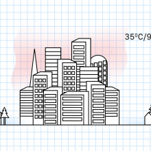 A black and white illustration explains the heat island effect. In the middle, there's a dense city emitting heat where temperatures are at 35 degrees Celsius (95 F), while the surrounding countryside is much cooler, at 25 degrees Celsius (77 F)