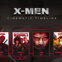 A cropped version of the X-Men movie timeline, including "Deadpool and Wolverine."