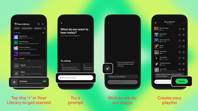 Three screenshots of the functionality of AI Playlist in the Spotify App on a green and yellow background. 