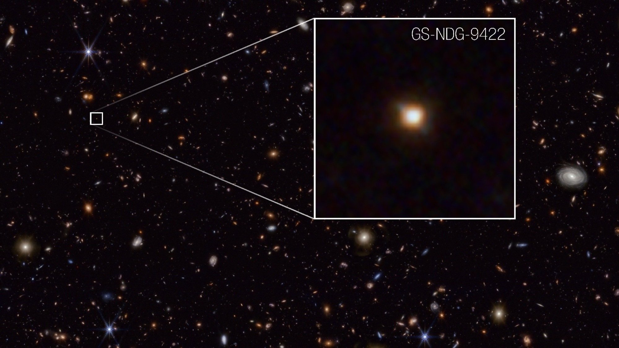 Webb finding exotic galaxy with brighter gas than stars