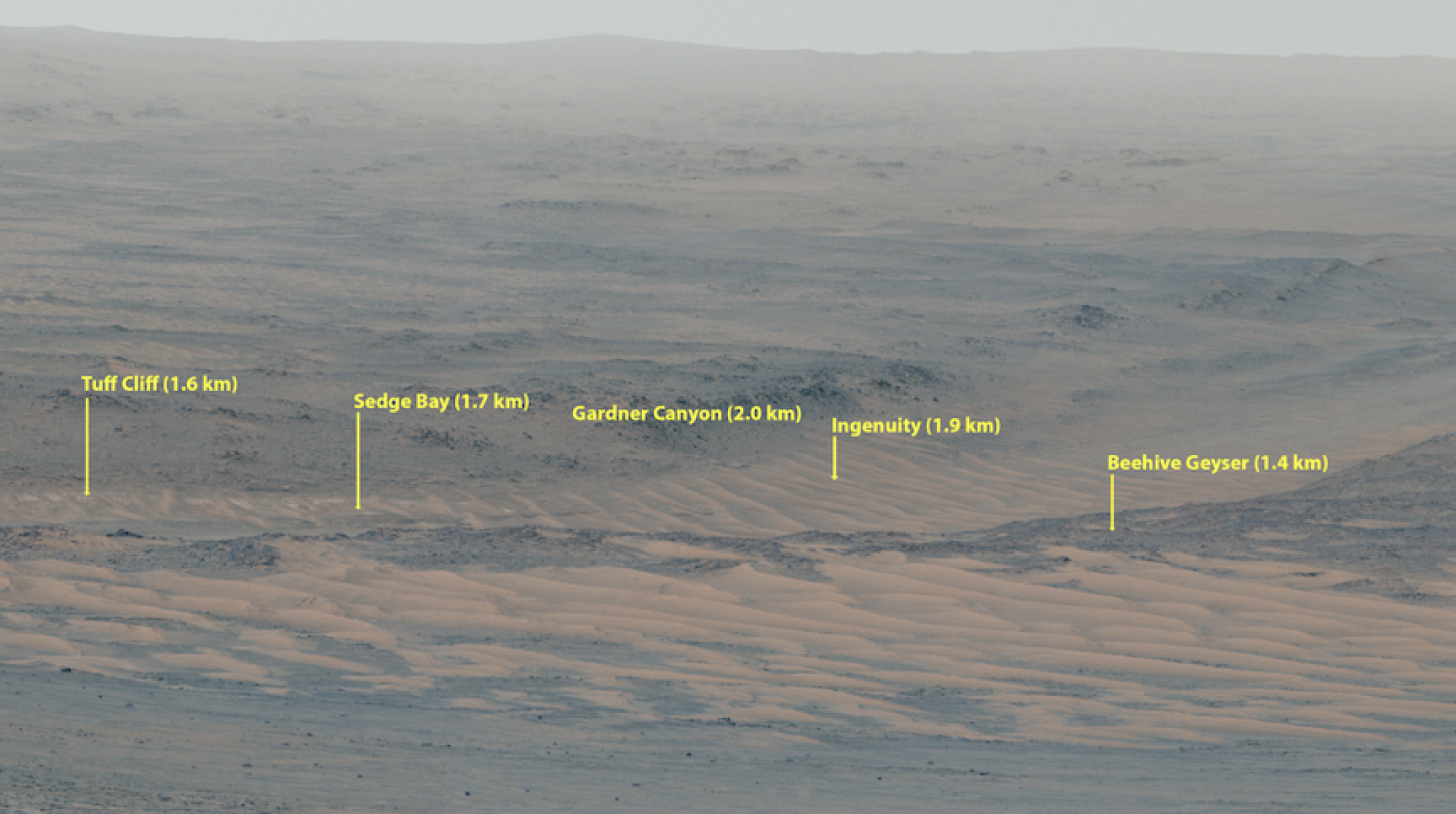 At center-right, the "Ingenuity" label shows where the small robotic helicopter rests in the desert after 72 successful flights.