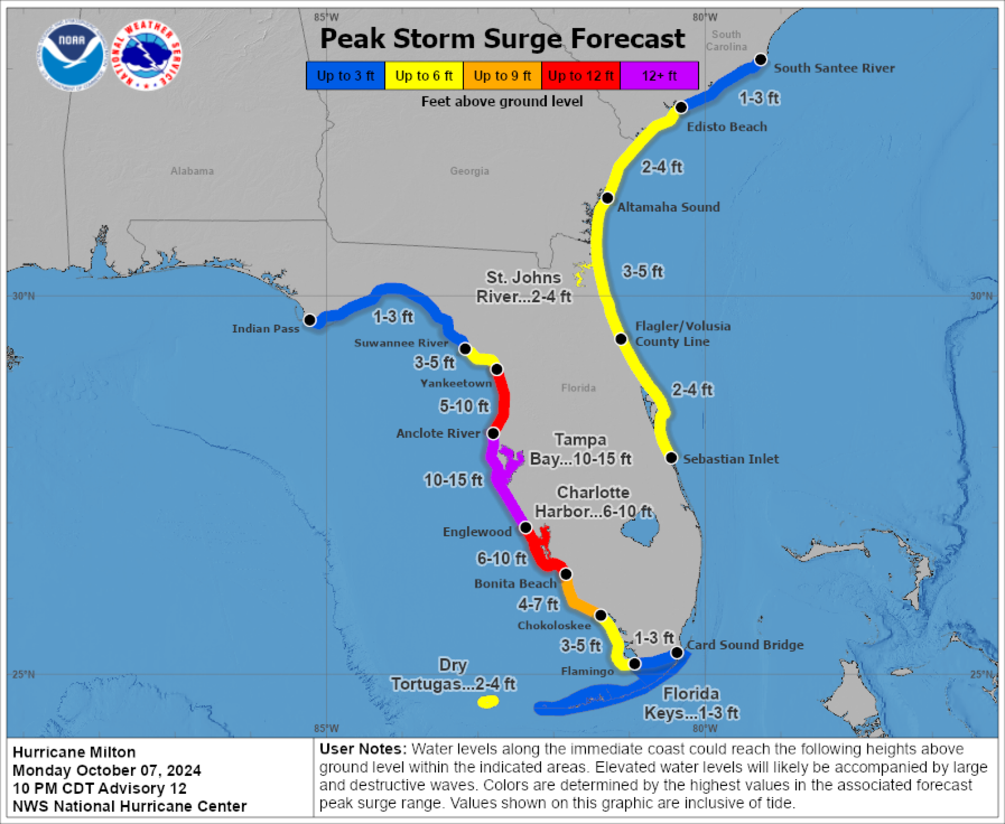 A graphic showing the expected size of storm surges from Hurricane Milton.