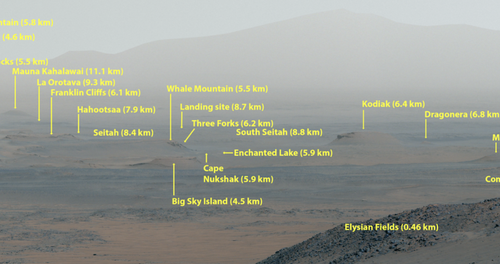 At center, the location of the Perseverance rover's landing site in 2021.