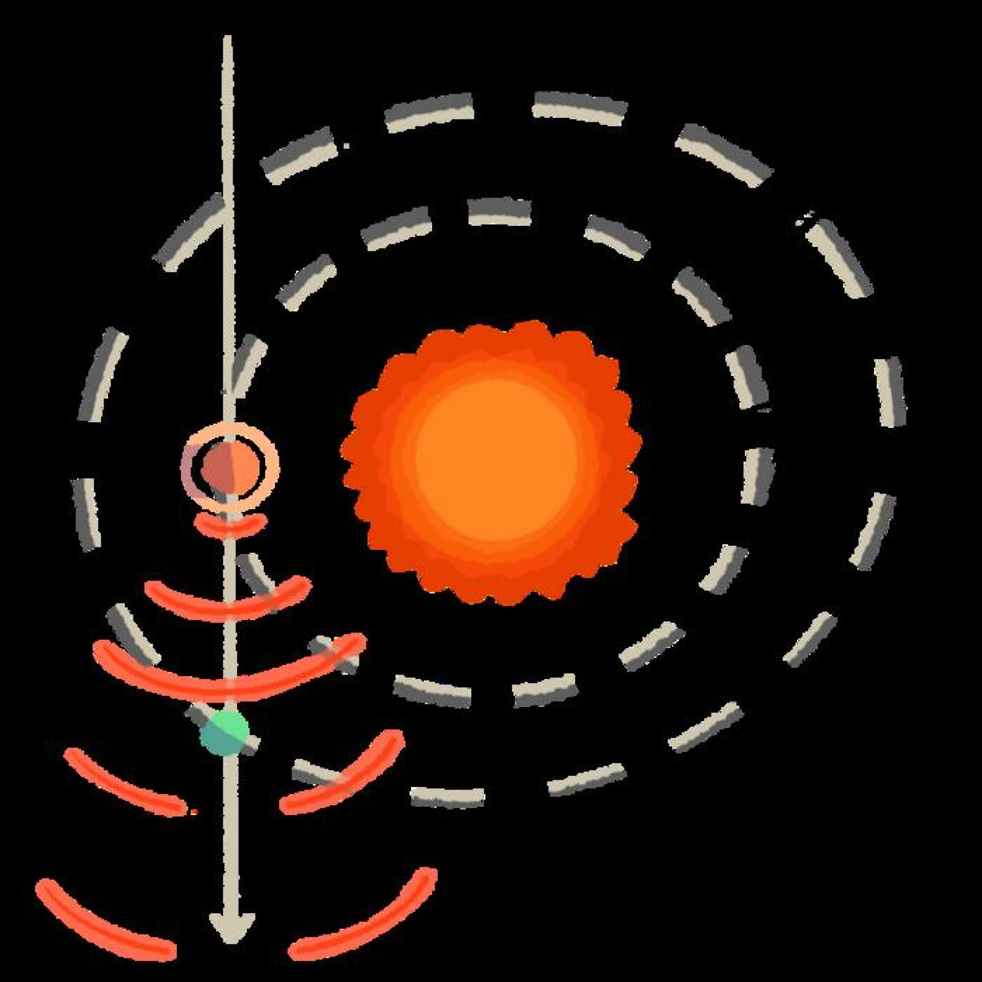 Artist's diagram illustrating planet-planet occultation